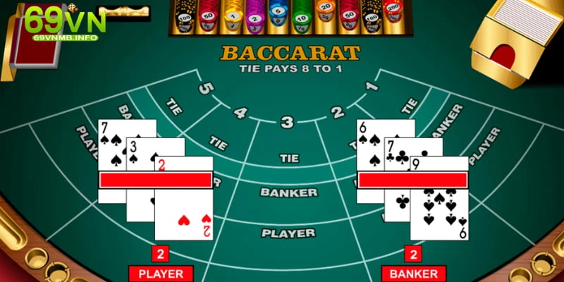 Tính điểm của các lá bài để xem ai thắng ai thua trong game Baccarat